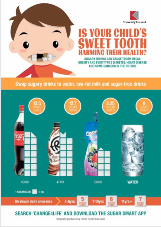 Sweet Tooth Leaflet